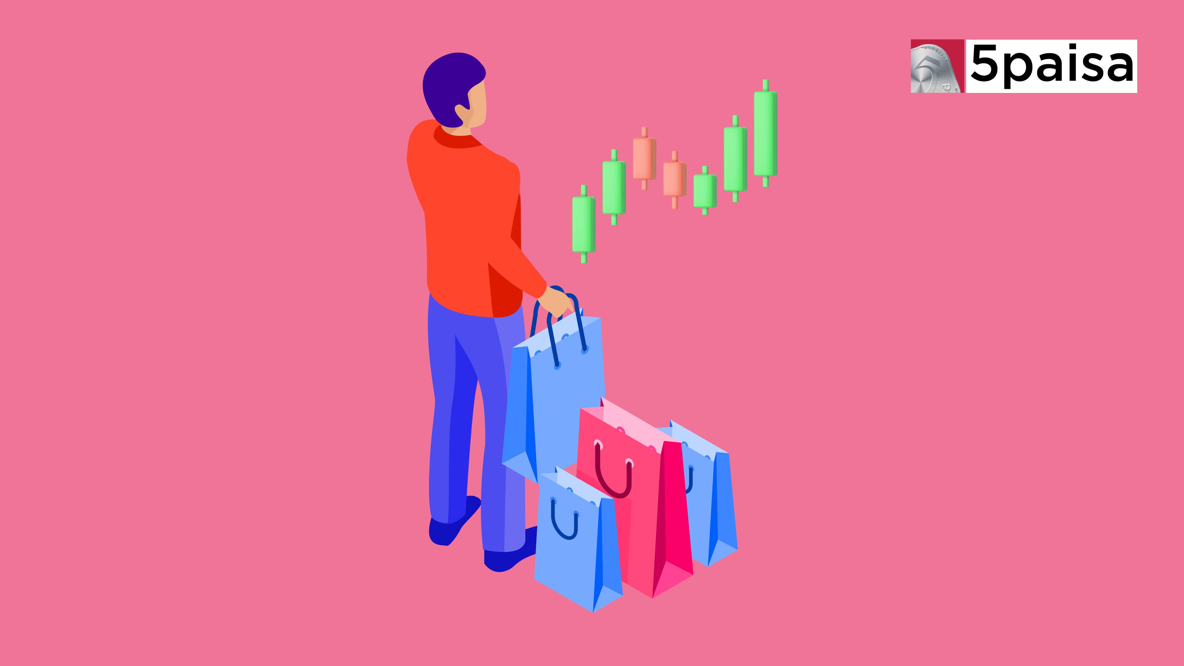 Best consumer discretionary stocks in india 5paisa